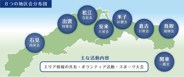 8つの地区会分布